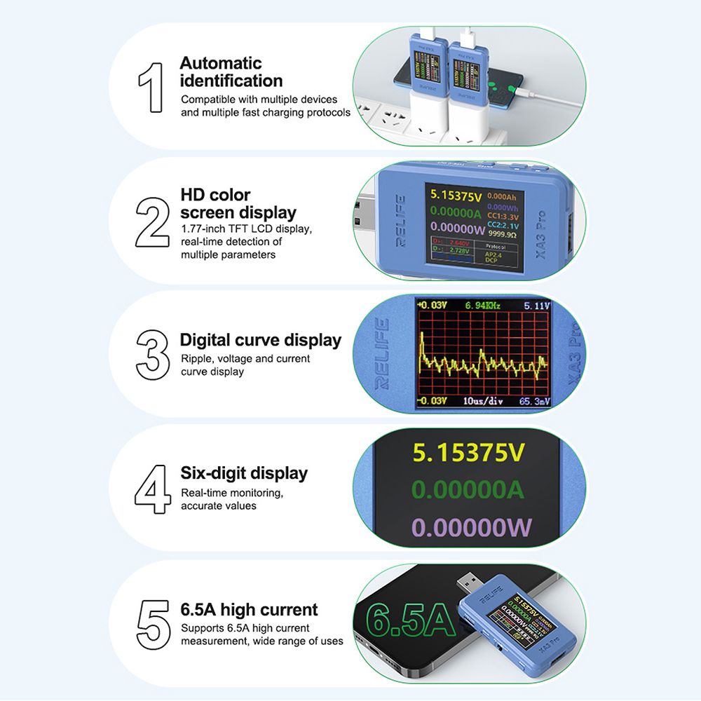 Usb Ammeter Tester - XA3 Pro 디지털 전압 전류계 파워