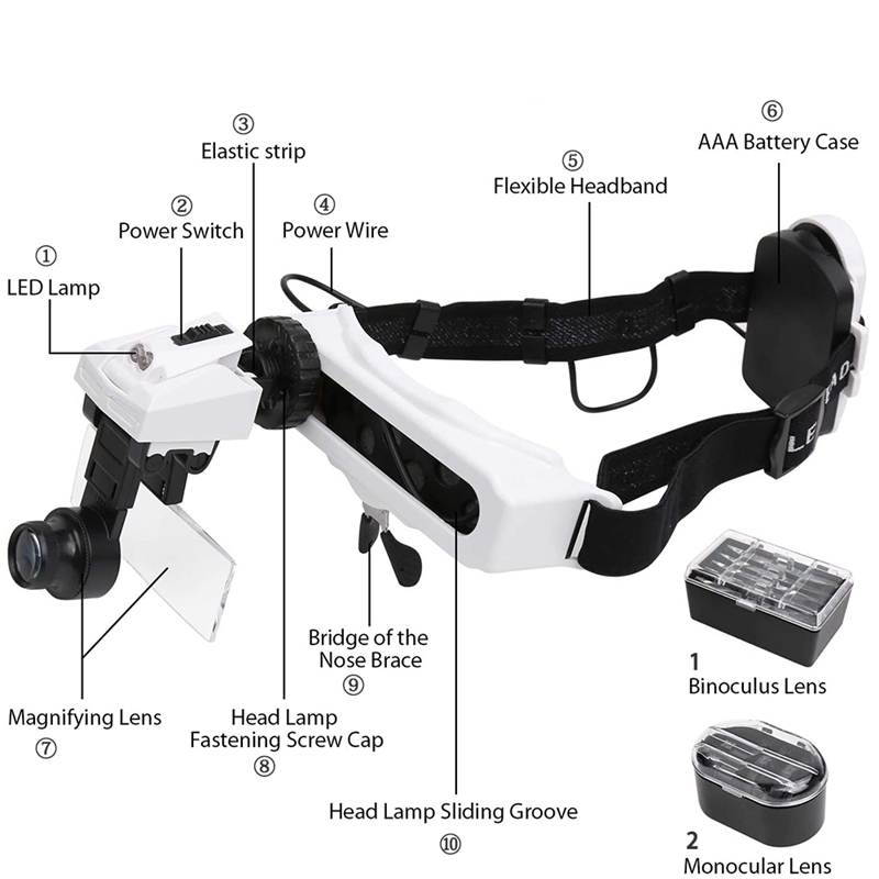 LED 조명이 있는 조명 헤드밴드 확대경, 보석 확대경 - Electronics Repair Glasses 리뷰 및 가격